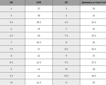 Кросівки Puma Milenio Tech 392322_01 44 (9.5 UK) білі | Фото 9