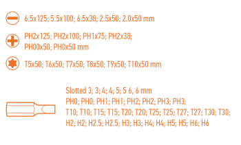 Neo Tools 58 шт. (04-211) Neo Tools 58 шт. (04-211) | Фото 2