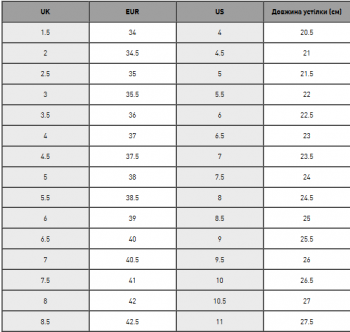 Кеди Puma Caven 2.0 392290-03 38 (5 UK) білі (4099683251430) Кеди Puma Caven 2.0 392290-03 38 (5 UK) білі (4099683251430) | Фото 8