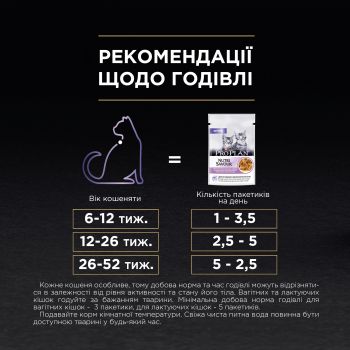 Purina Pro Plan Kitten Nutrisavour. З індичкою. Для кошенят, 85 г (7613036093453) | Фото 4