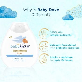 Лосьйон для тіла дитячий DOVE Baby Інтенсивне зволоження 200мл (8710908658075) Лосьйон для тіла дитячий DOVE Baby Інтенсивне зволоження 200мл (8710908658075) | Фото 3