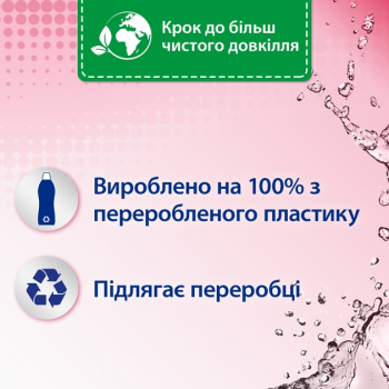 Кондиціонер для білизни Silan Fresh Control Floral Crisp 770 мл (9000101583892) | Фото 2