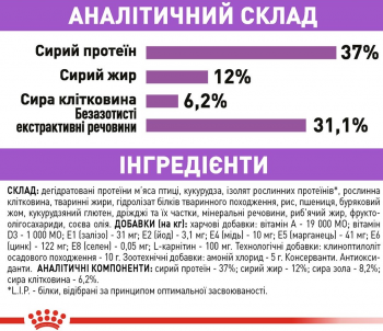 Сухий корм для стерилізованих кішок Royal Canin Sterilised 2кг (3182550737593) | Фото 9