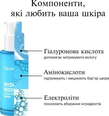 Ультразволожуюча сироватка для обличчя Neutrogena Hydro Boost 30 мл (3574661774626) Ультразволожуюча сироватка для обличчя Neutrogena Hydro Boost 30 мл (3574661774626) | Фото 3