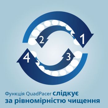 Набір електричних зубних щіток PHILIPS ProtectiveClean 4500 (HX6830/35) Купить зубную электрощетку Набір електричних зубних щіток PHILIPS ProtectiveClean 4500 (HX6830/35) | Фото 9