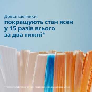Звукова електрична зубна щітка PHILIPS HX9992/11 Купить зубную электрощетку Звукова електрична зубна щітка PHILIPS HX9992/11 | Фото 13