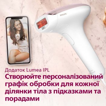 Фотоепілятор PHILIPS SC1994/00 | Фото 12