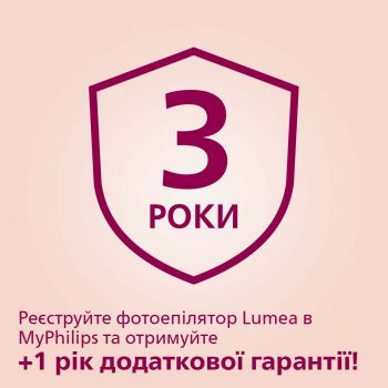 Фотоепілятор PHILIPS SC1994/00 | Фото 13