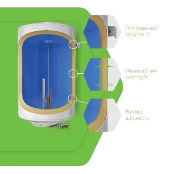 Бойлер TESY Bilight Slim GCV 503520 B11 TSRC (304129) | Фото 8