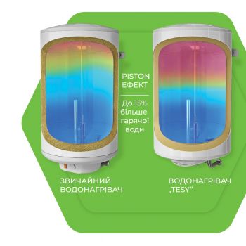 Бойлер TESY Bilight Slim GCV 503520 B11 TSRC (304129) | Фото 9