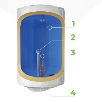 Бойлер TESY Bilight Slim GCV 503520 B11 TSRC (304129) | Фото 11